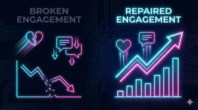 7 Mistakes Killing Your TikTok Engagement (And How To Fix Them) featured image